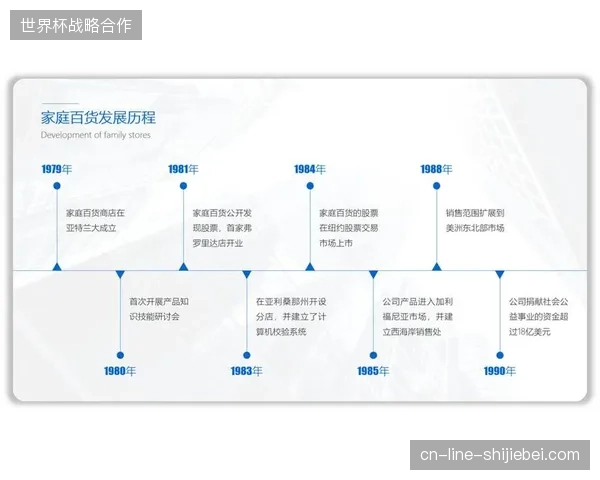 时代奥视线性时间轴归集，素材粗剪周期缩减60%成本